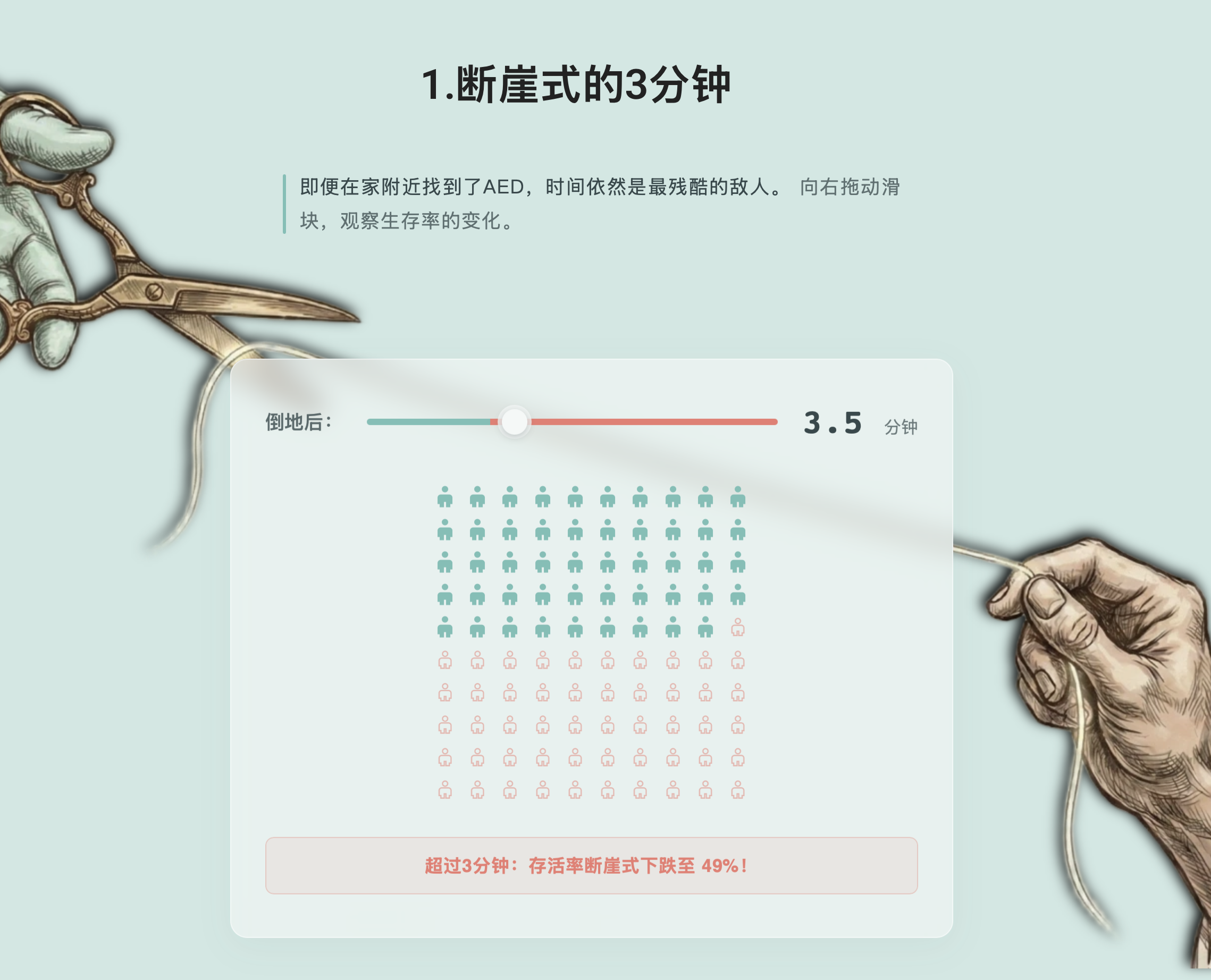 数据新闻叙事页面